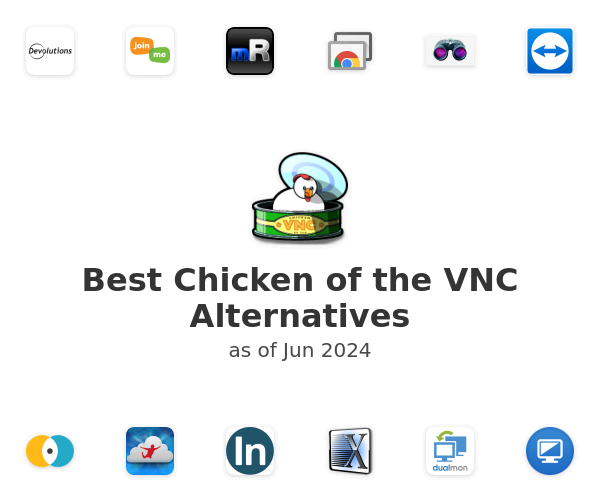 Best Chicken of the VNC Alternatives