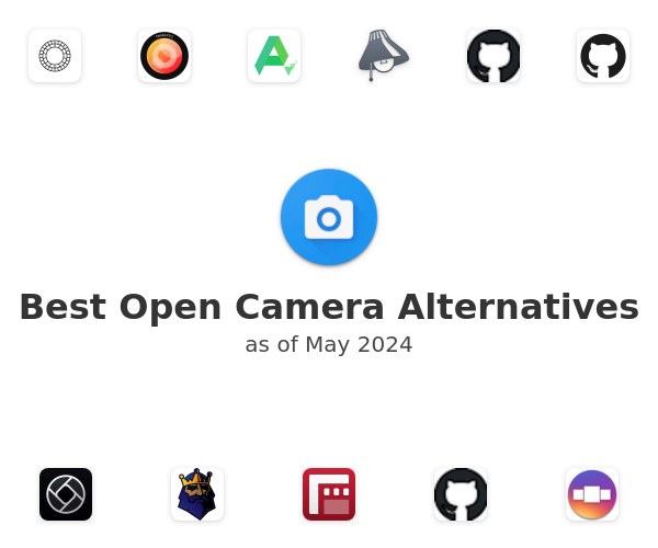 Best Open Camera Alternatives