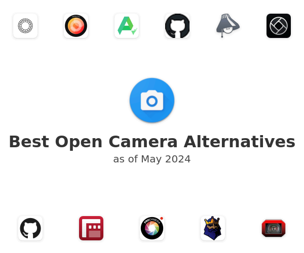 Best Open Camera Alternatives
