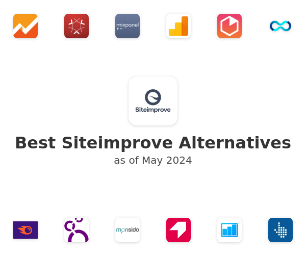Best Siteimprove Alternatives