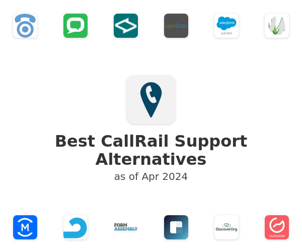 Best CallRail Support Alternatives
