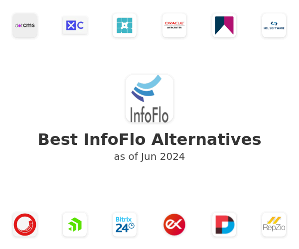 Best InfoFlo Alternatives