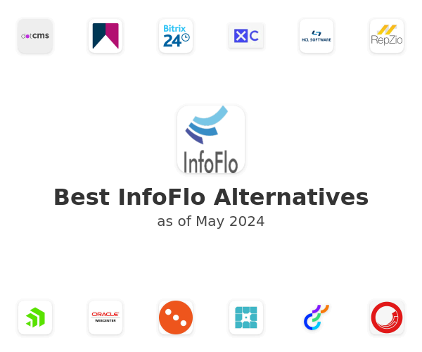 Best InfoFlo Alternatives