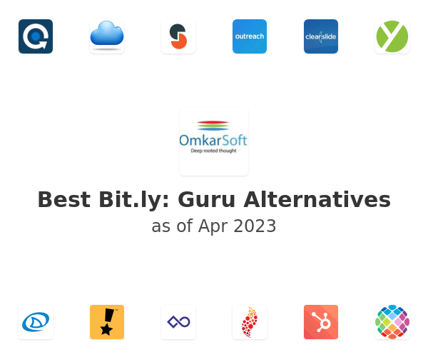 Best Bit.ly: Guru Alternatives