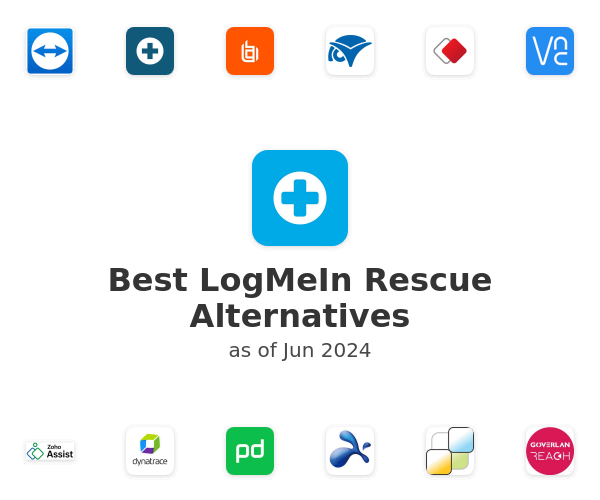 Best LogMeIn Rescue Alternatives