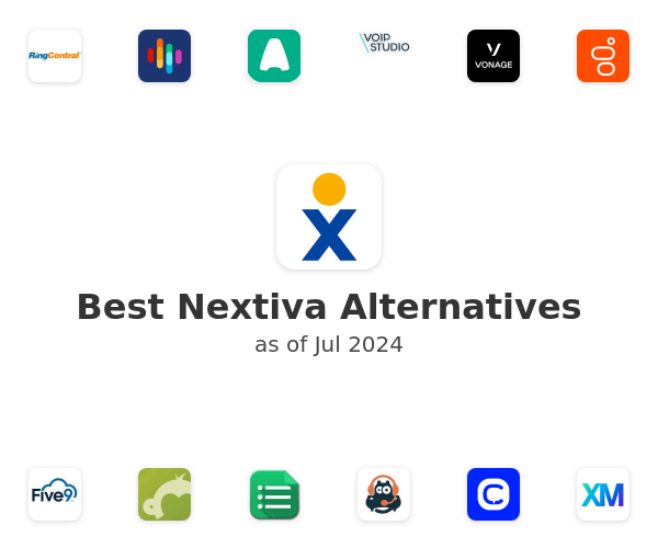 Best Nextiva Alternatives