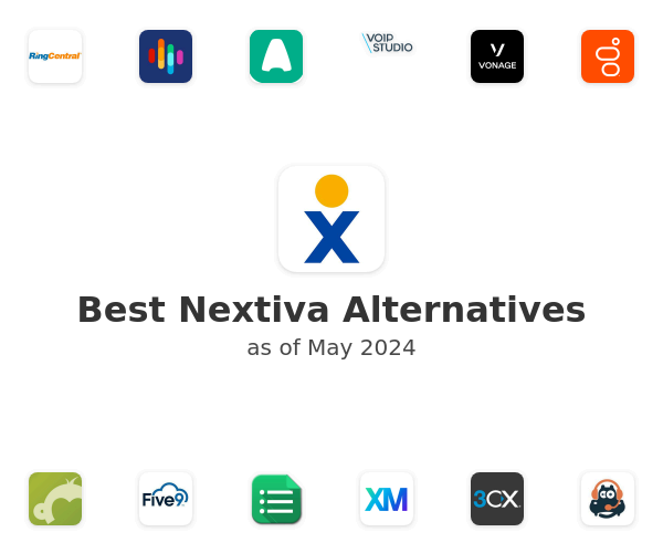 Best Nextiva Alternatives