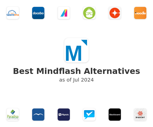 Best Mindflash Alternatives