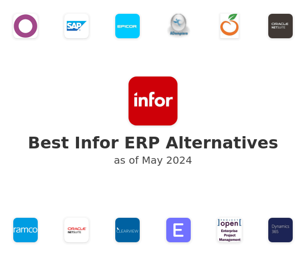 Best Infor ERP Alternatives