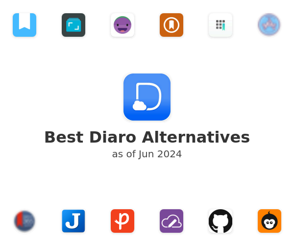 Best Diaro Alternatives