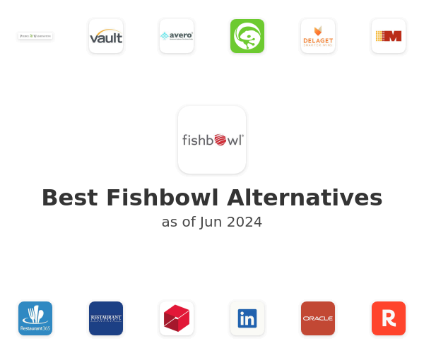 Best Fishbowl Alternatives