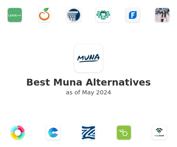 Best Muna Alternatives