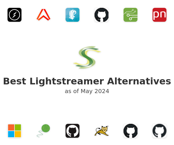 Best Lightstreamer Alternatives