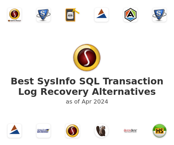 Best SysInfo SQL Transaction Log Recovery Alternatives