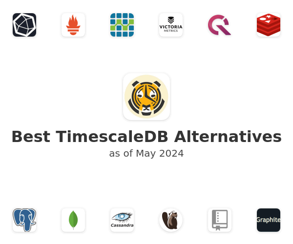 Best TimescaleDB Alternatives