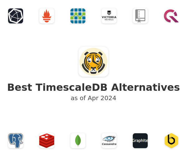 Best TimescaleDB Alternatives
