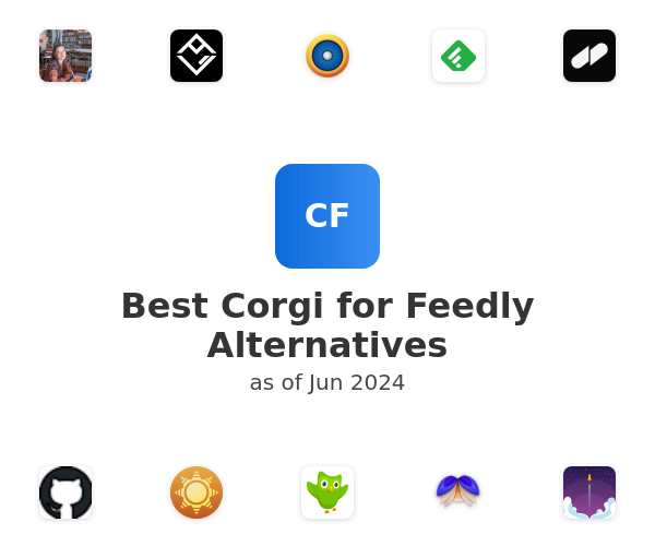 Best Corgi for Feedly Alternatives