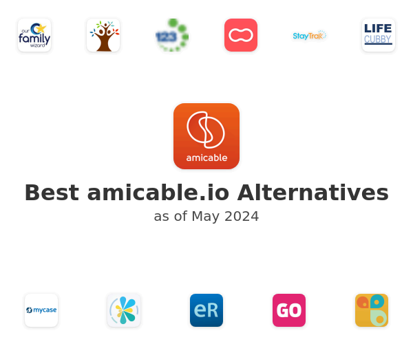 Best amicable.io Alternatives