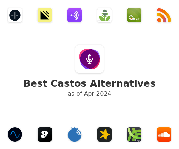 Best Castos Alternatives