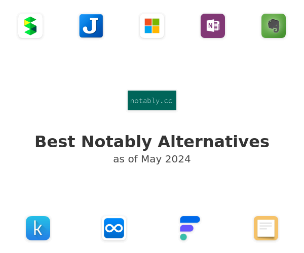 Best Notably Alternatives