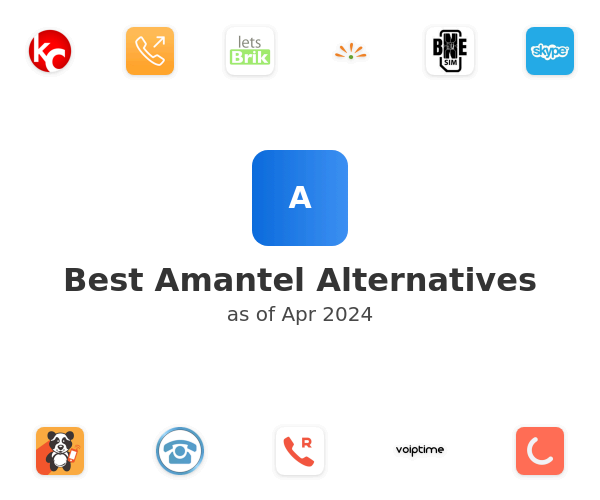 Best Amantel Alternatives