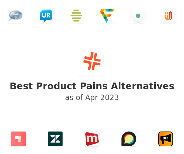 Best Product Pains Alternatives