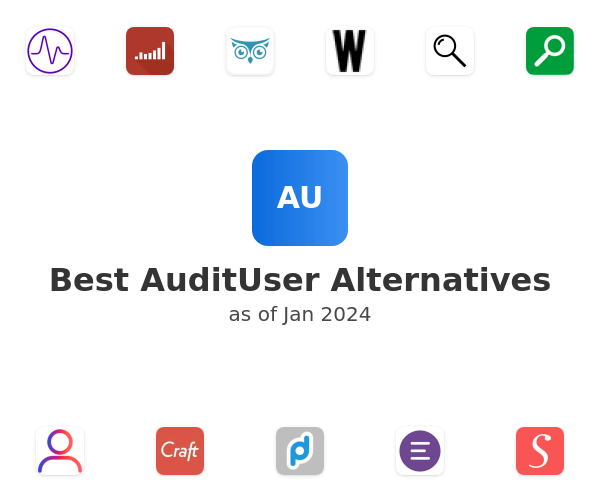 Best AuditUser Alternatives