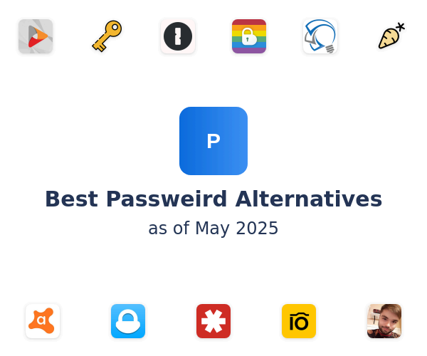 Best Passweird Alternatives