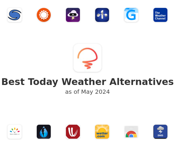 Best Today Weather Alternatives