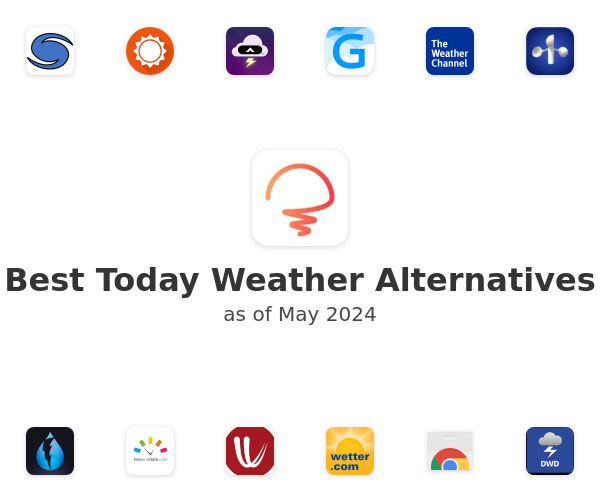 Best Today Weather Alternatives