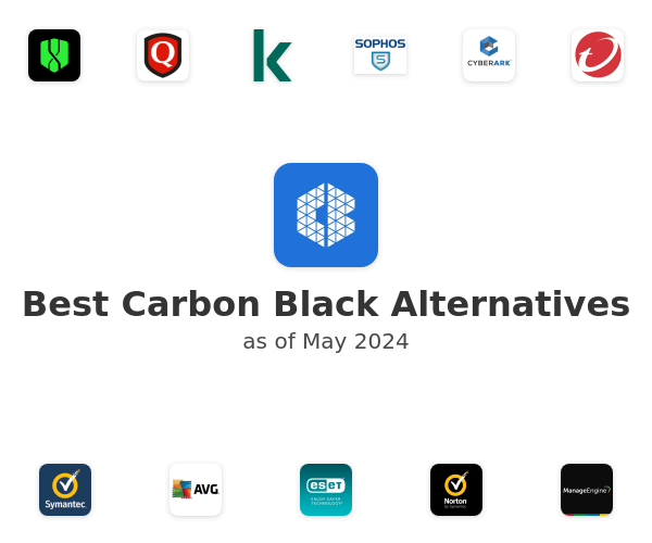 Best Carbon Black Alternatives