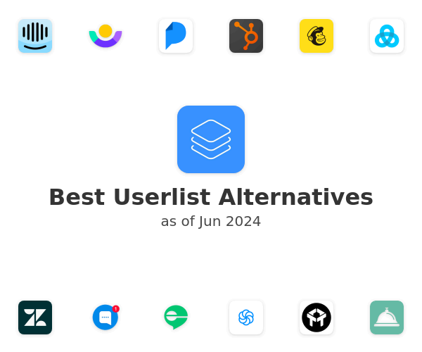 Best Userlist Alternatives