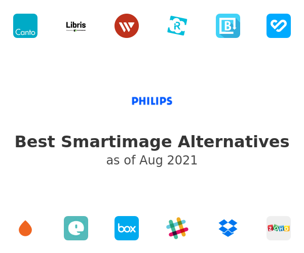 Best Smartimage Alternatives