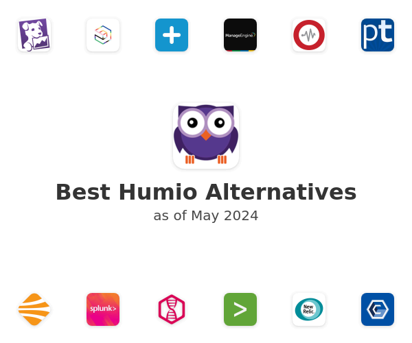 Best Humio Alternatives