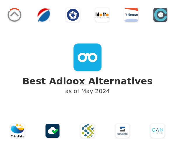 Best Adloox Alternatives