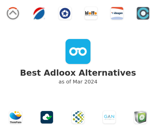 Best Adloox Alternatives