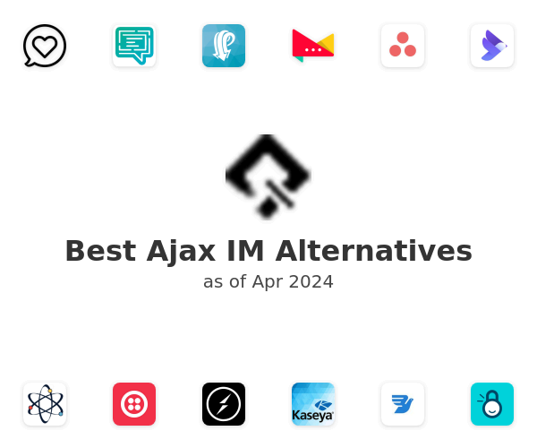 Best Ajax IM Alternatives