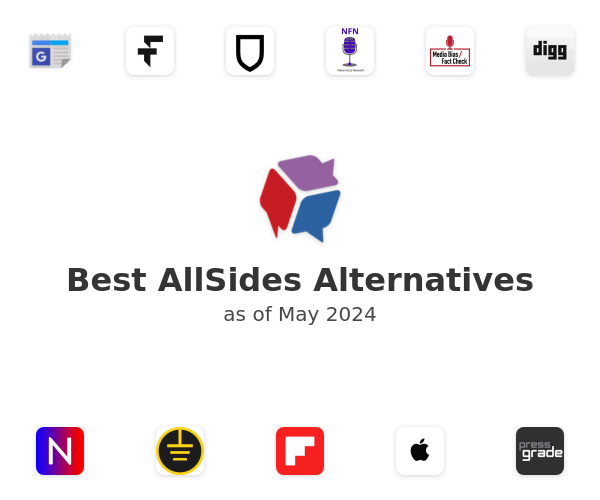 Best AllSides Alternatives