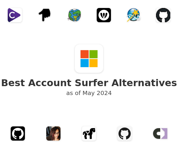 Best Account Surfer Alternatives