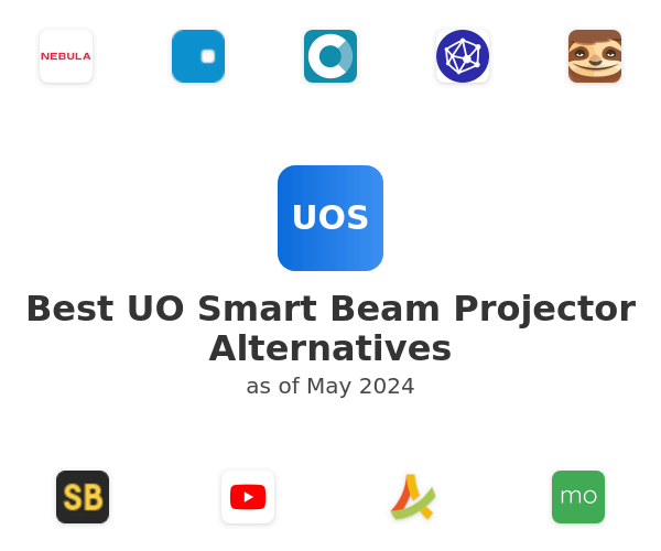 Best UO Smart Beam Projector Alternatives