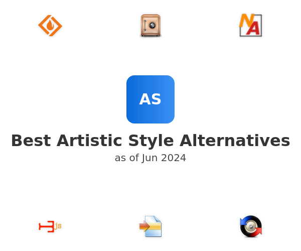 Best Artistic Style Alternatives