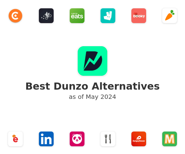 Best Dunzo Alternatives