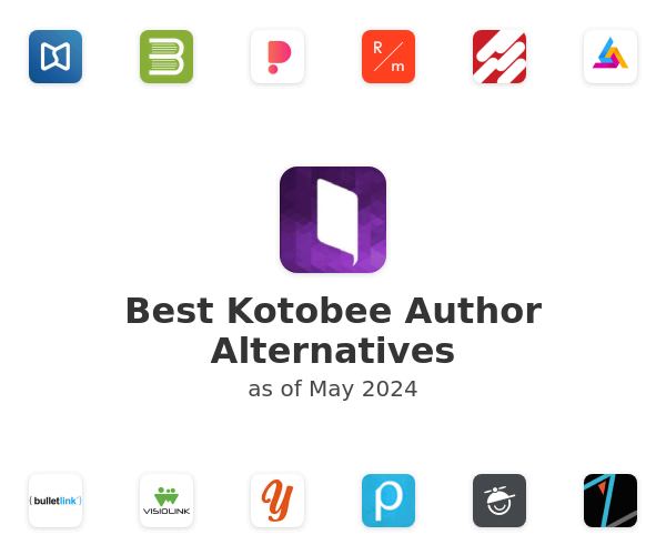 Best Kotobee Author Alternatives