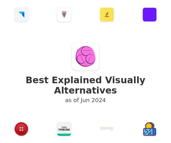 Best Explained Visually Alternatives