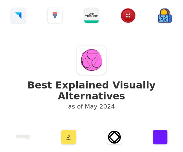 Best Explained Visually Alternatives