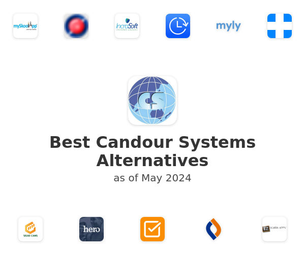 Best Candour Systems Alternatives