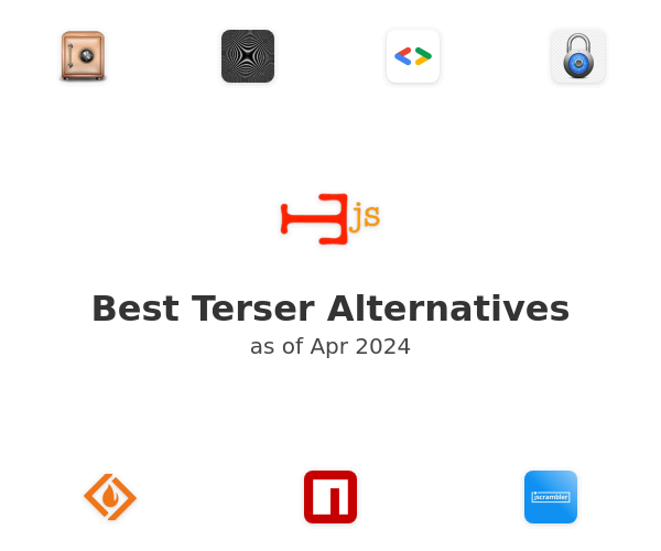 Best Terser Alternatives