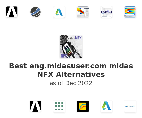 Best eng.midasuser.com midas NFX Alternatives