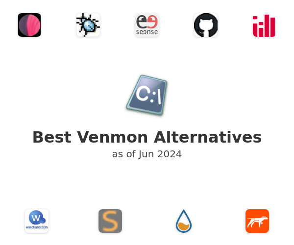 Best Venmon Alternatives