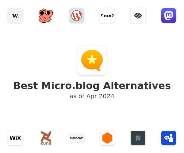 Best Micro.blog Alternatives
